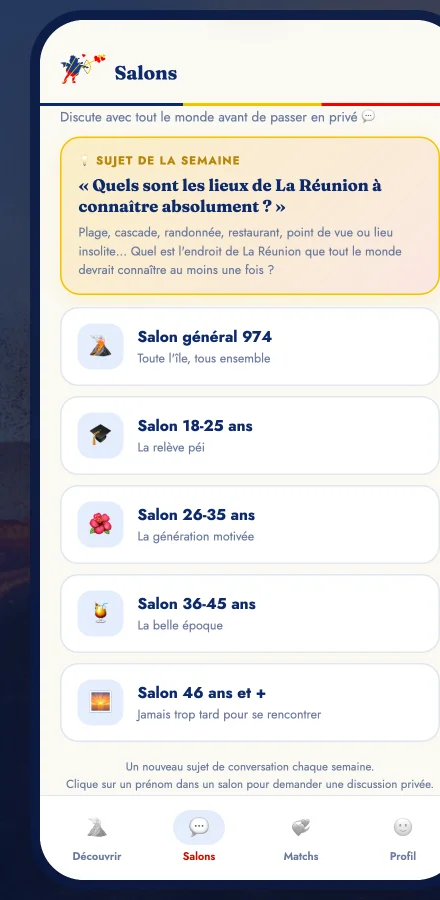 Salons de discussion de l'application Cupidon : par tranche d'âge, avec le sujet de la semaine